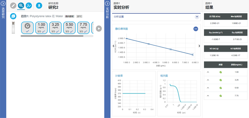 07 软件 NS-90Z Plus静态光散射德拜图法分析纳米粒子分子量.png 07 软件 NS-90Z Plus静态光散射德拜图法分析纳米粒子分子量.png