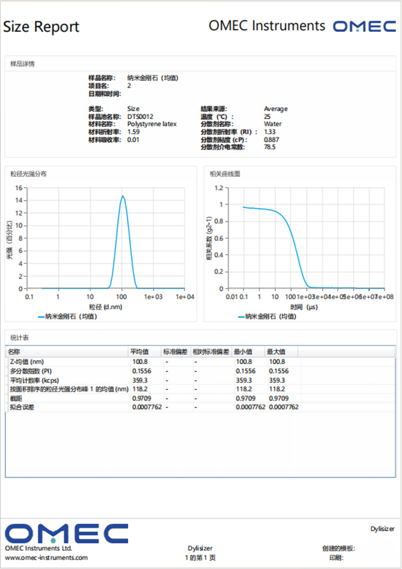纳米金刚石“逆袭”:冲破“大而不强”困局,开启中国制造“黄金时代”!-郭清玲1578.jpg 纳米金刚石“逆袭”:冲破“大而不强”困局,开启中国制造“黄金时代”!-郭清玲1578.jpg