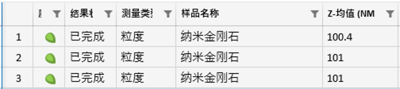 纳米金刚石“逆袭”:冲破“大而不强”困局,开启中国制造“黄金时代”!-郭清玲1629.jpg 纳米金刚石“逆袭”:冲破“大而不强”困局,开启中国制造“黄金时代”!-郭清玲1629.jpg