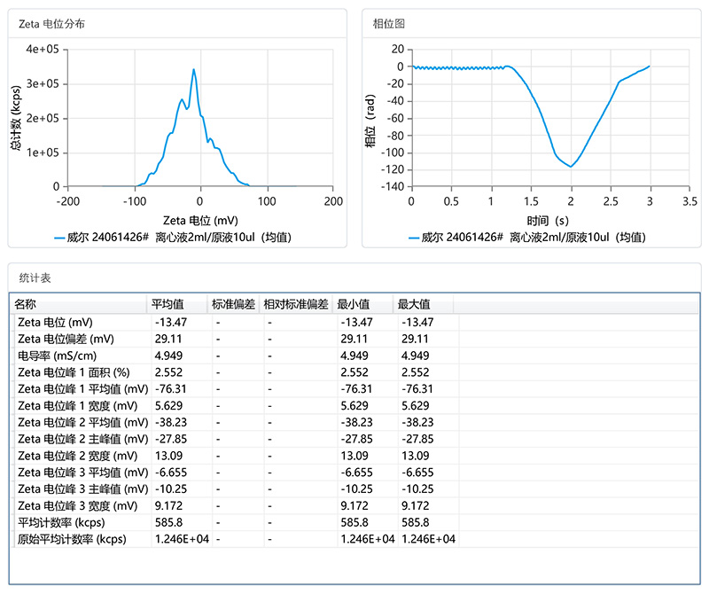 威尔 24061426_ -Zeta Report.jpg
